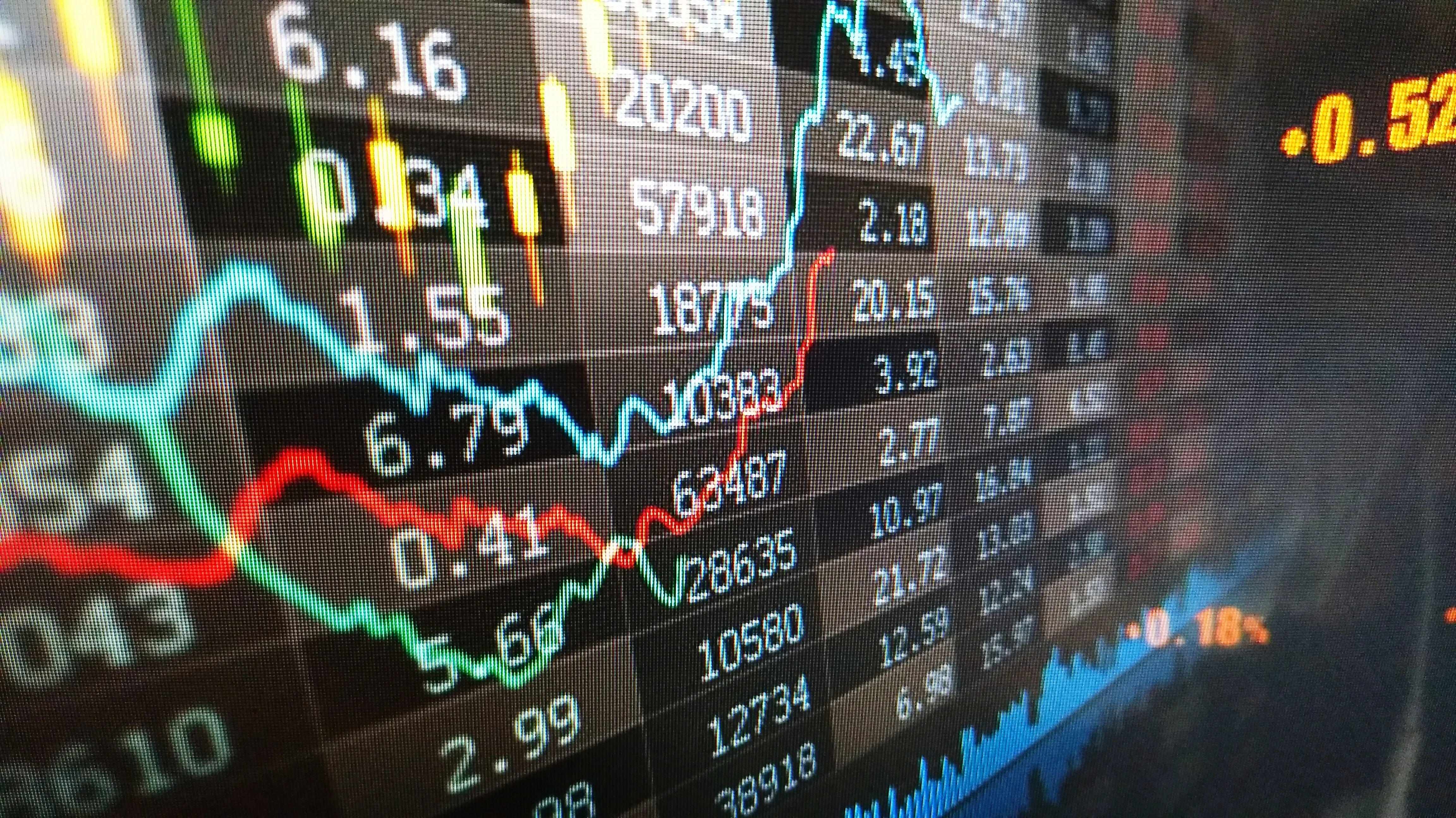 12.29美元走势分析∶黄金、白银、原油、澳元、纽元、欧元、英镑