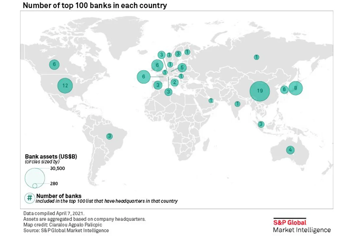 Advertisement kawamura_bank_100_world