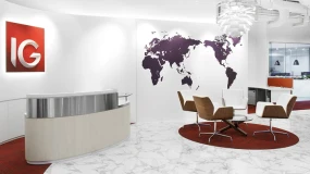 IG集团子公司Daily FX注册成为NFA会员