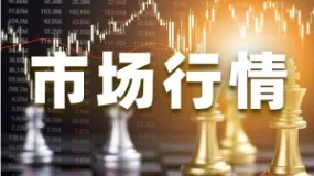 财经报社市场开盘早自习：全球新冠肺炎确诊病例超900万、金价爆发冲破1750
