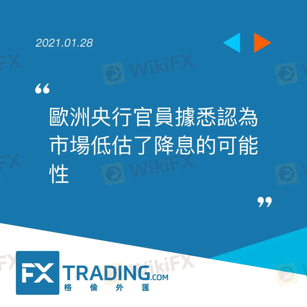 FXTRADING.com 