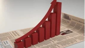 KCM柯尔凯思：0507财经热点