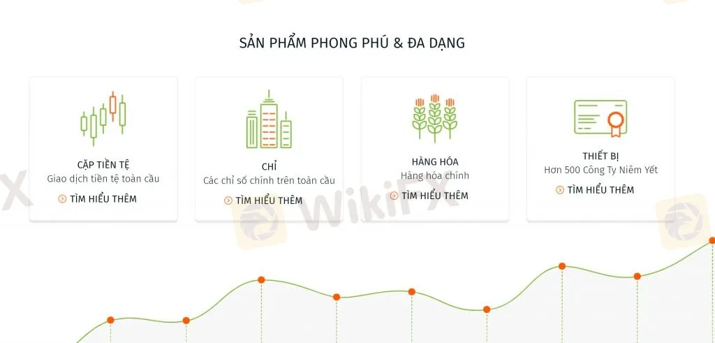 Sản 