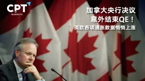加拿大央行决议意外结束QE!英欧各项通胀数据悄悄上涨