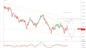 2022年2月11日——每日市场观点