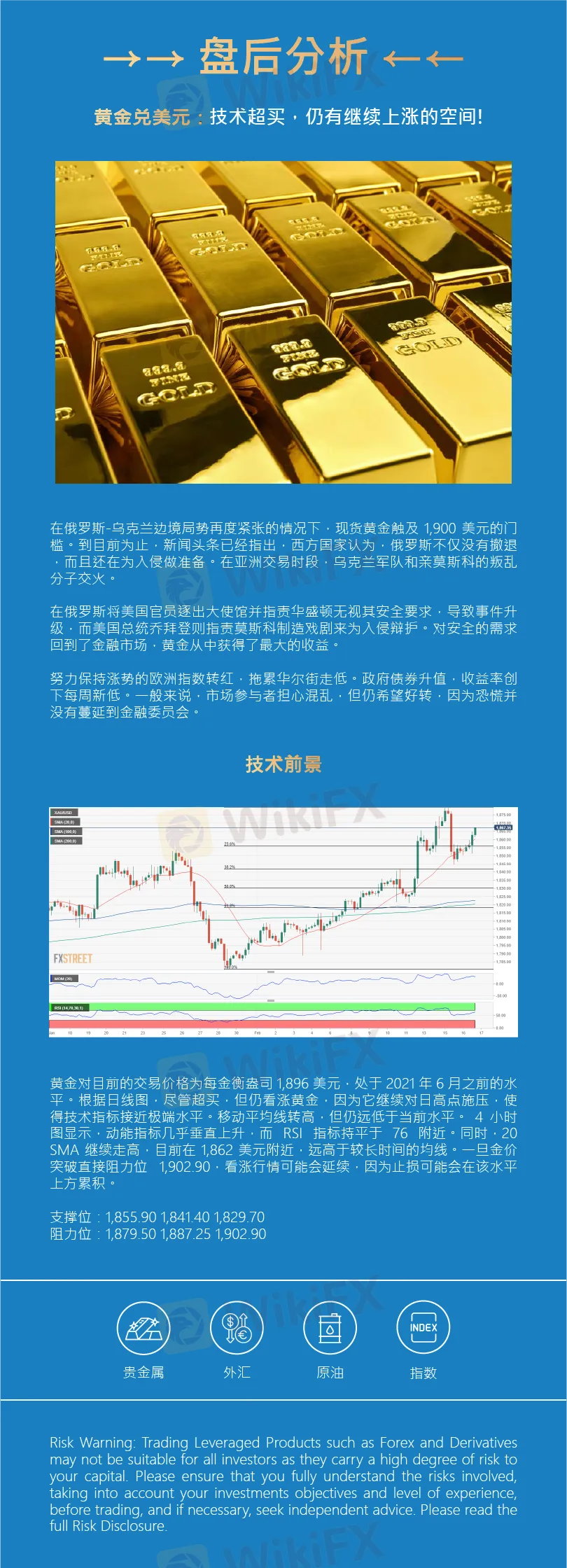 黄金兑美元技术超买，仍有继续上涨的空间!-资讯-外汇天眼(WikiFX)