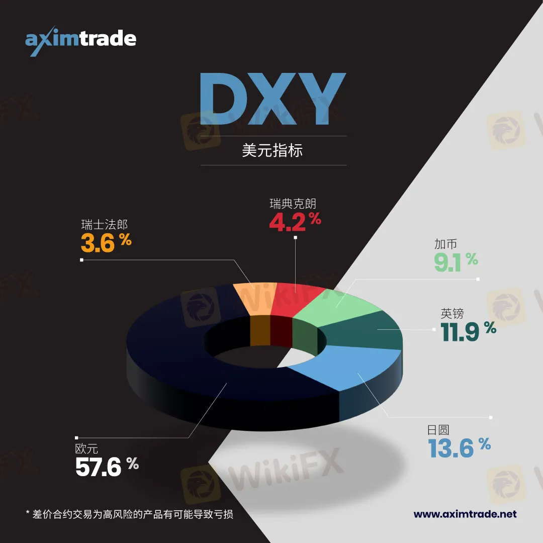 DXY_1080x1080_CN.jpg DXY_1080x1080_CN.jpg