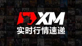 XM 4月12日外汇实战策略
