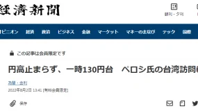 日媒：“佩洛西访台”引发中美对立担忧，日元兑美元汇率“大幅上涨”