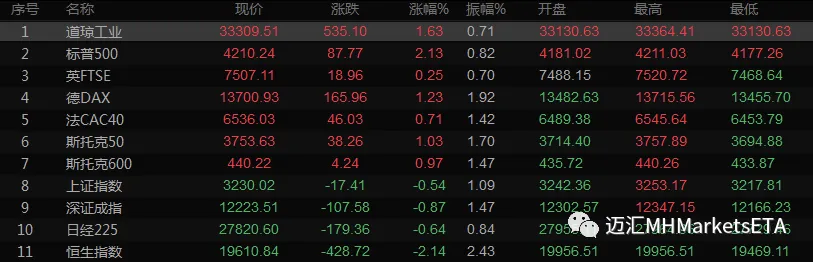 1图片2全球视点 