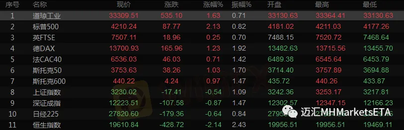 1图片2全球视点 