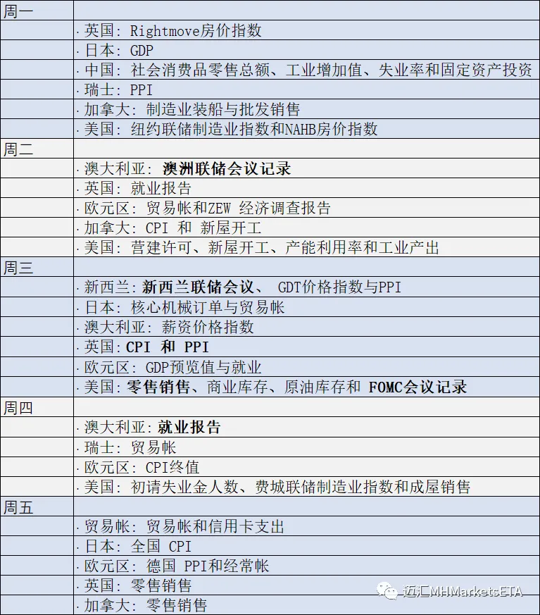 第一篇今日财经大事2.png