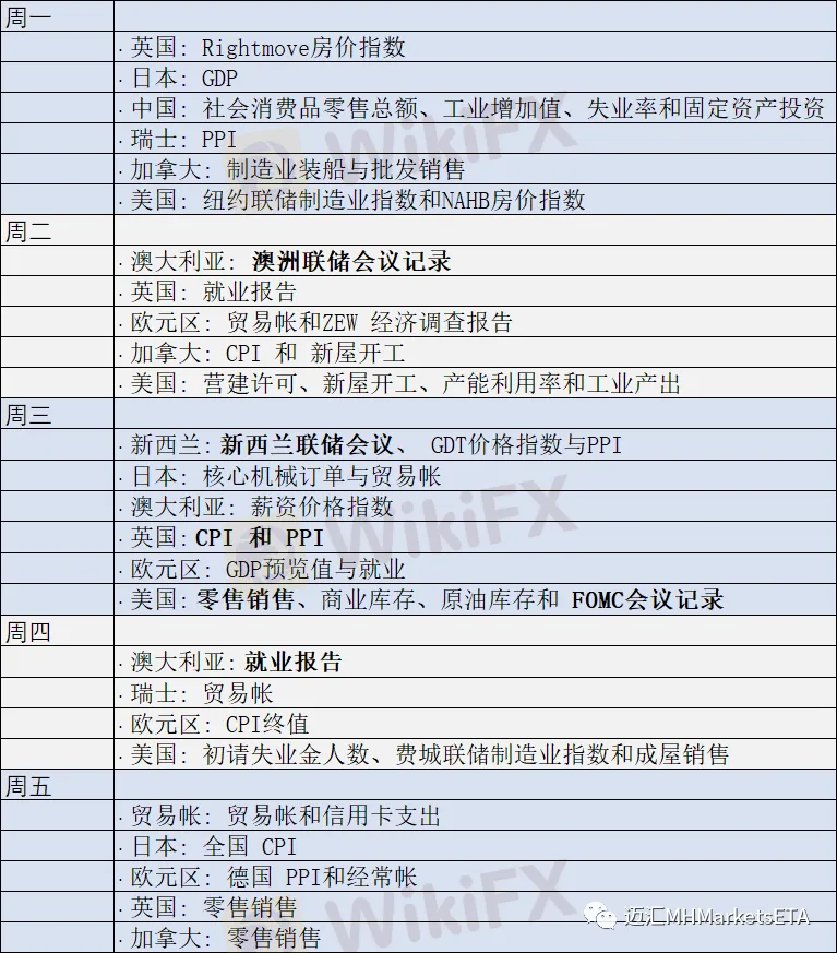 第一篇财经大事2.png