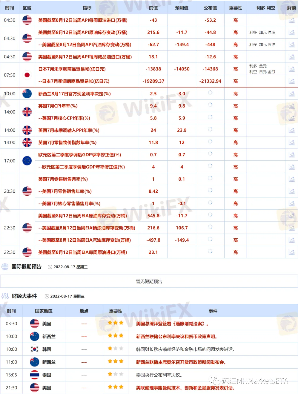 第二篇重点数据.png