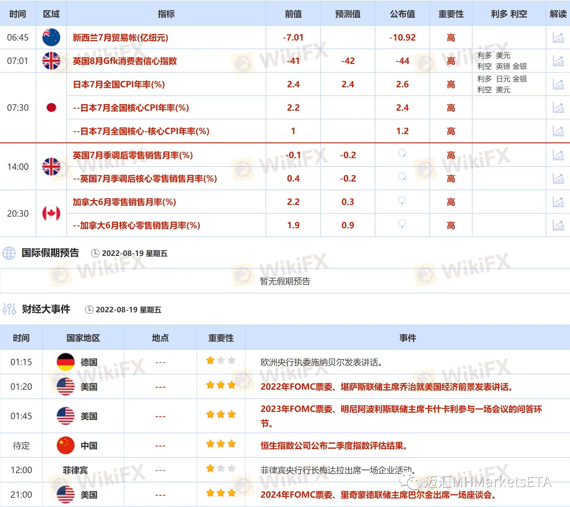 第一篇今日财经大事.png
