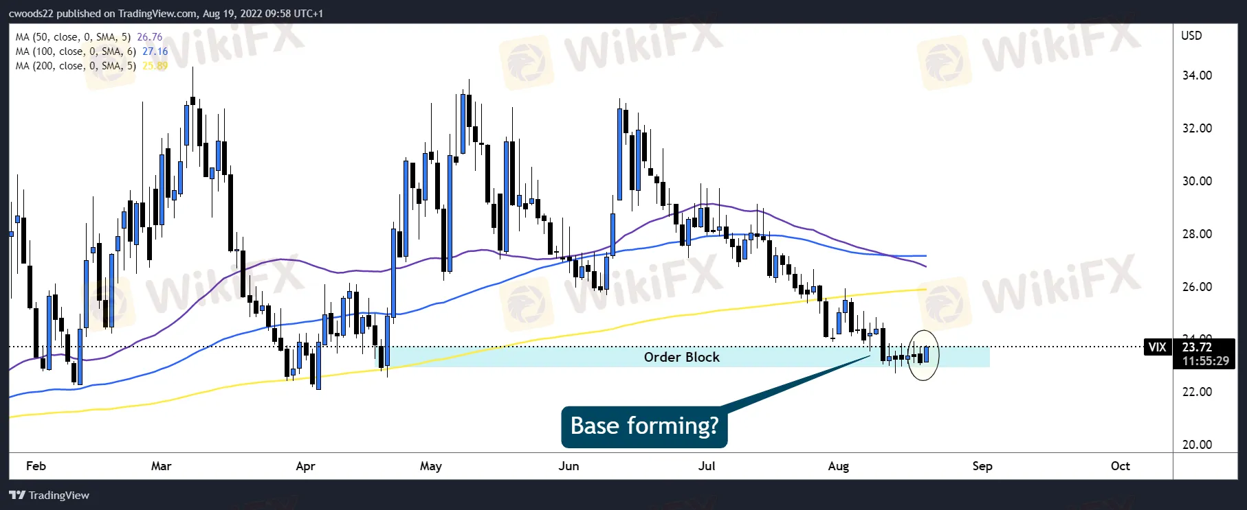 VIX.png