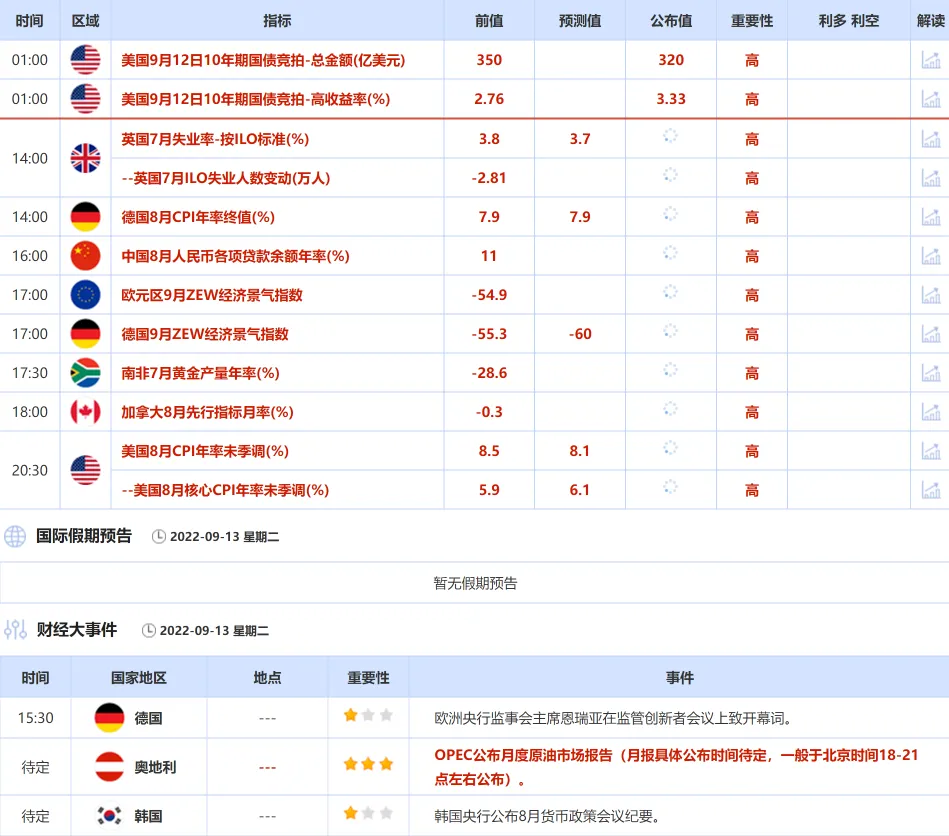 第一篇今日财经大事.png
