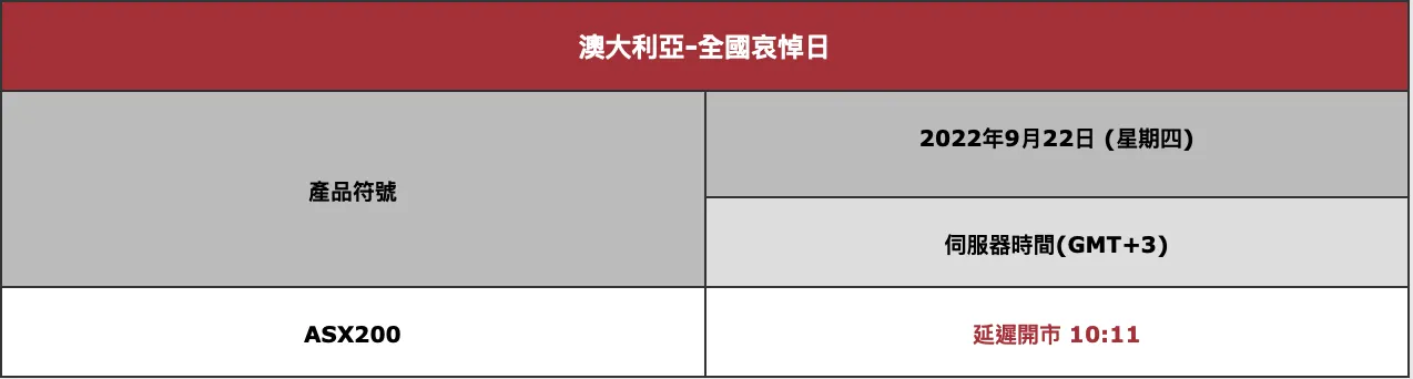 截圖 截圖