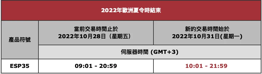 截圖 截圖