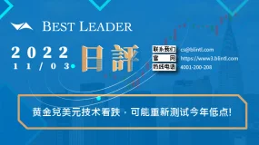 黄金兑美元技术看跌，可能重新测试今年低点!