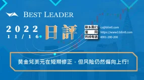 黄金兑美元在短期修正，但风险仍然偏向上行!