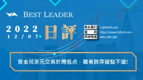 黄金兑美元交易於周低点，離看跌突破點不遠!
