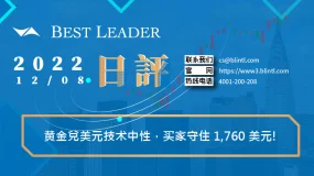 黄金兑美元技术中性，买家守住 1,760 美元!