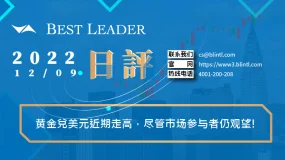 黄金兑美元近期走高，尽管市场参与者仍观望!