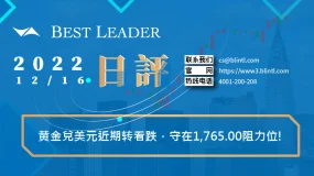 黄金兑美元近期转看跌，守在1,765.00阻力位!