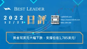 黄金兑美元大幅下跌，支撑位在1,785美元!