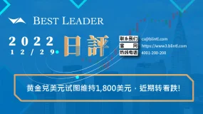 黄金兑美元试图维持1,800美元，近期转看跌!