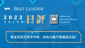 黄金兑美元技术中性，投机兴趣不断逢低买进!