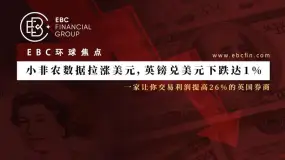 EBC环球焦点|小非农数据拉涨美元，英镑兑美元下跌达1%
