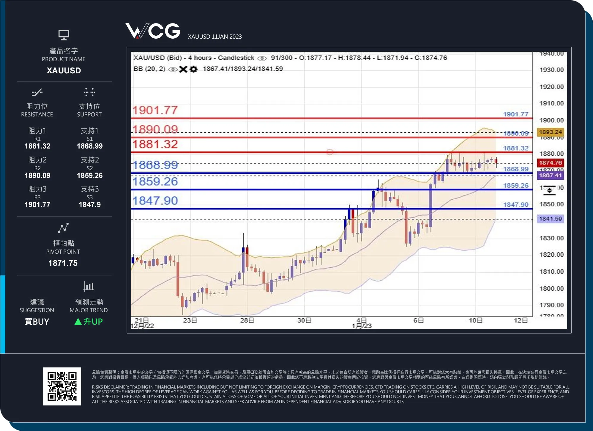 WCG 