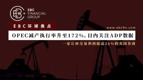EBC环球焦点|OPEC减产执行率升至172%,日内关注ADP数据