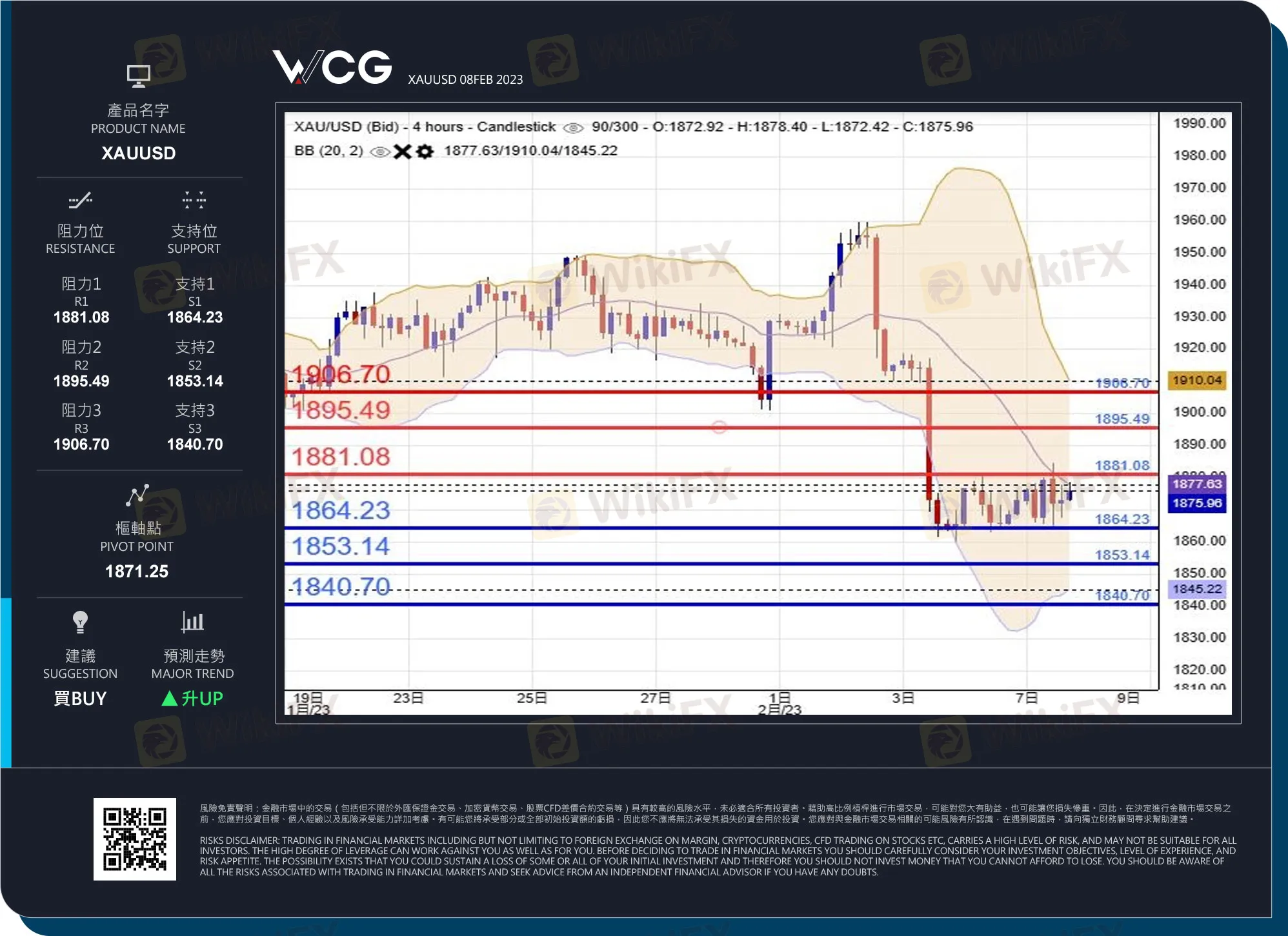 WCG 