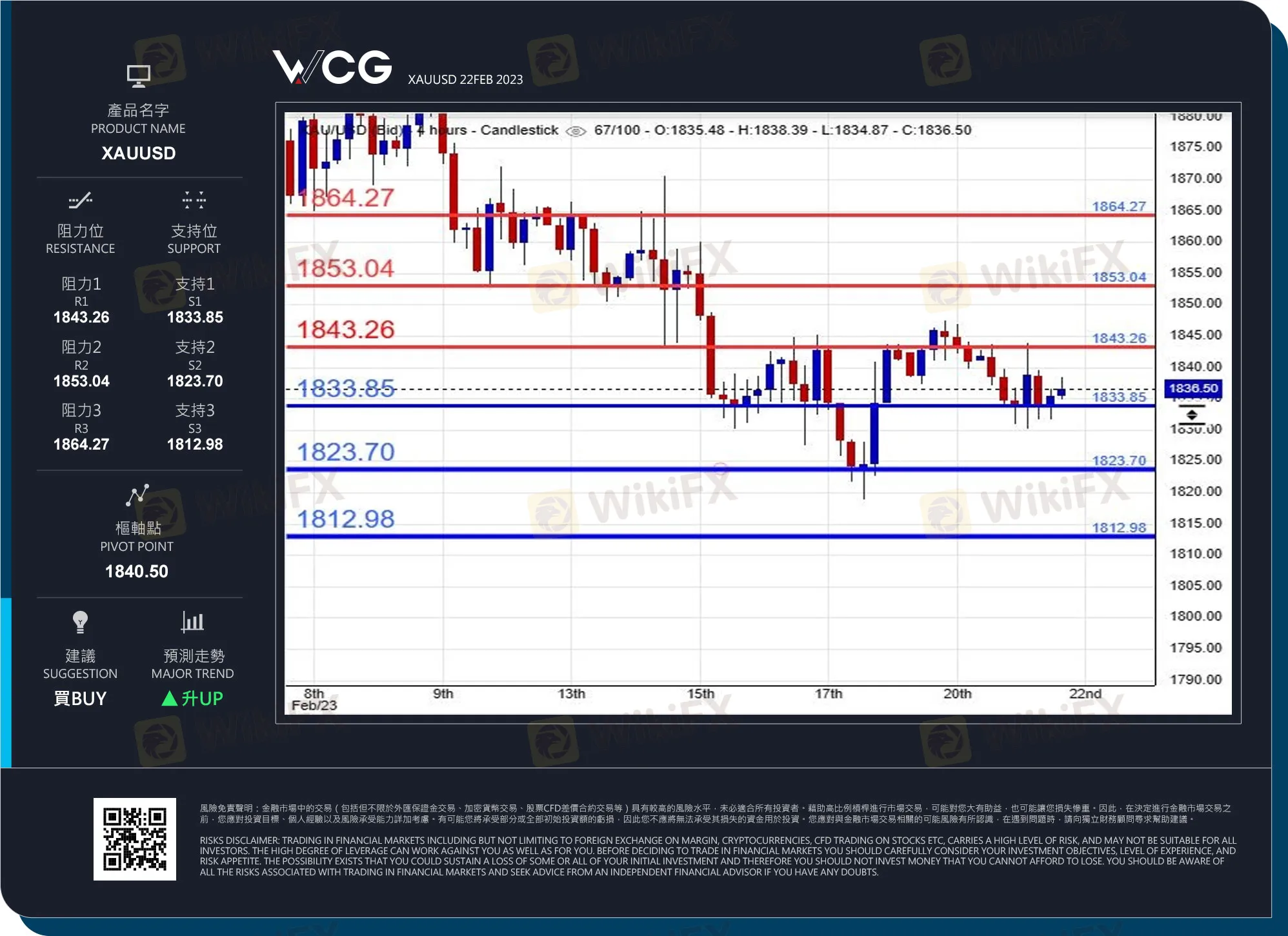 WCG 