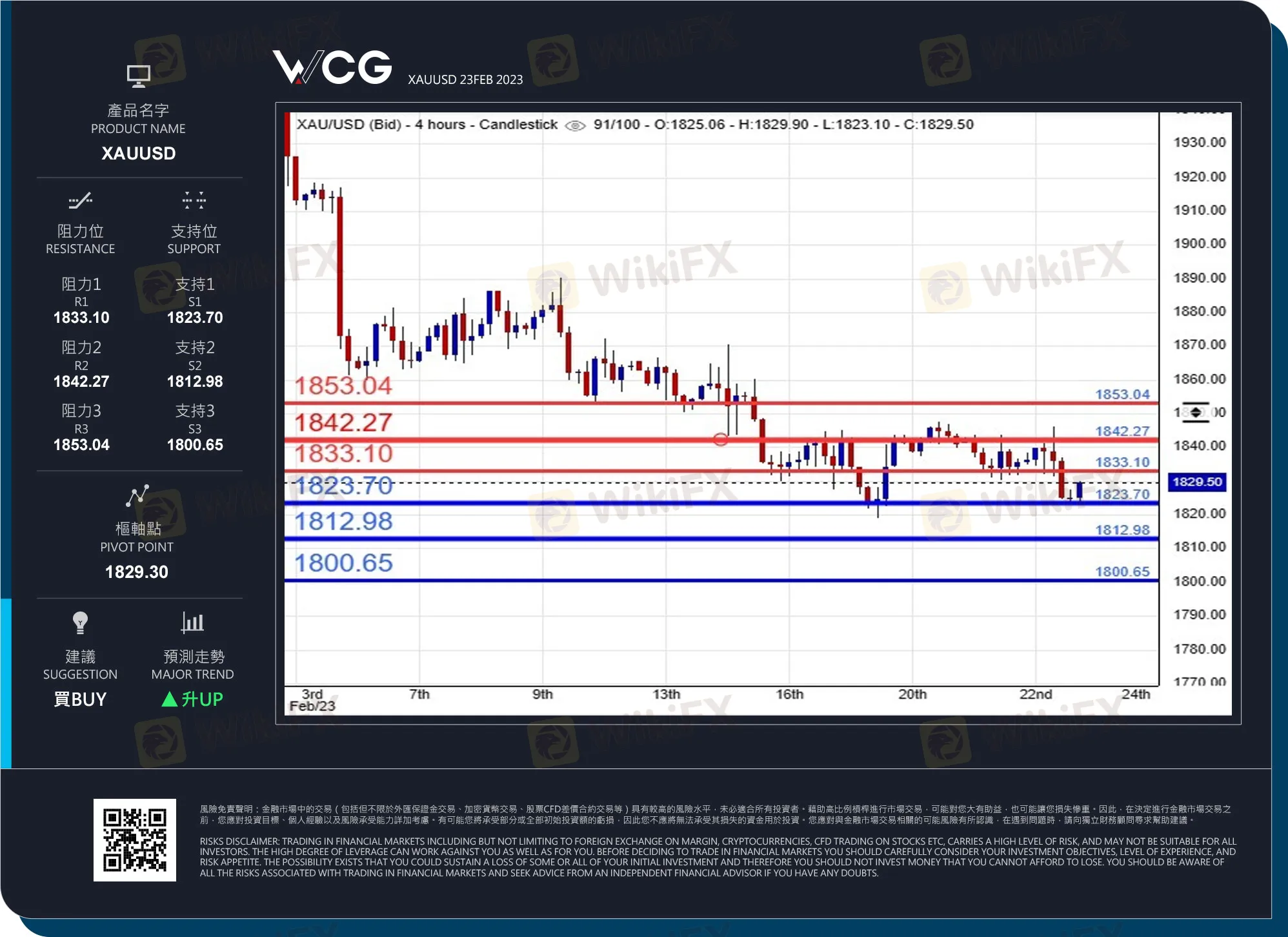 WCG 