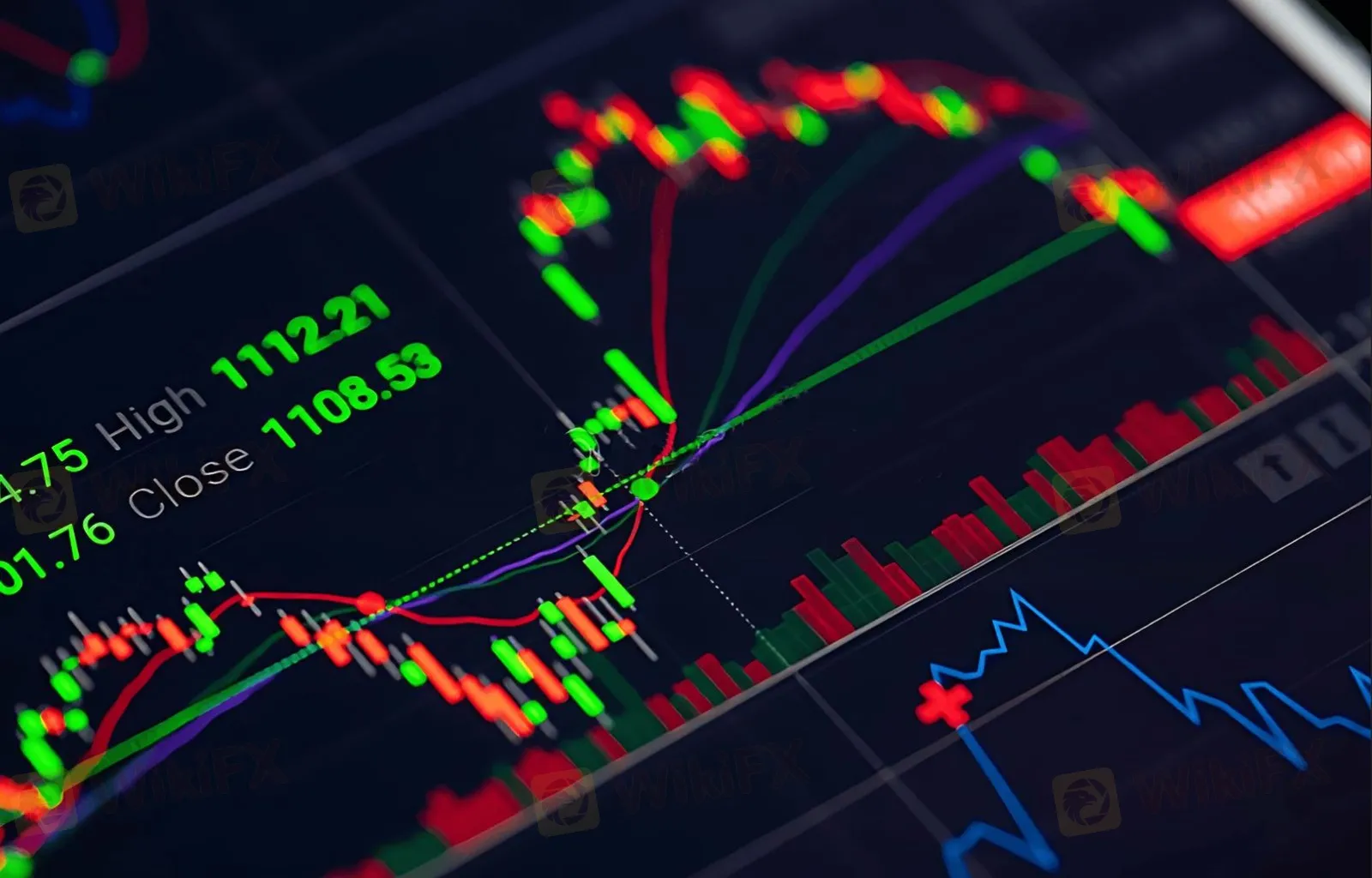 5 Best Forex Trading Strategies For Newbies