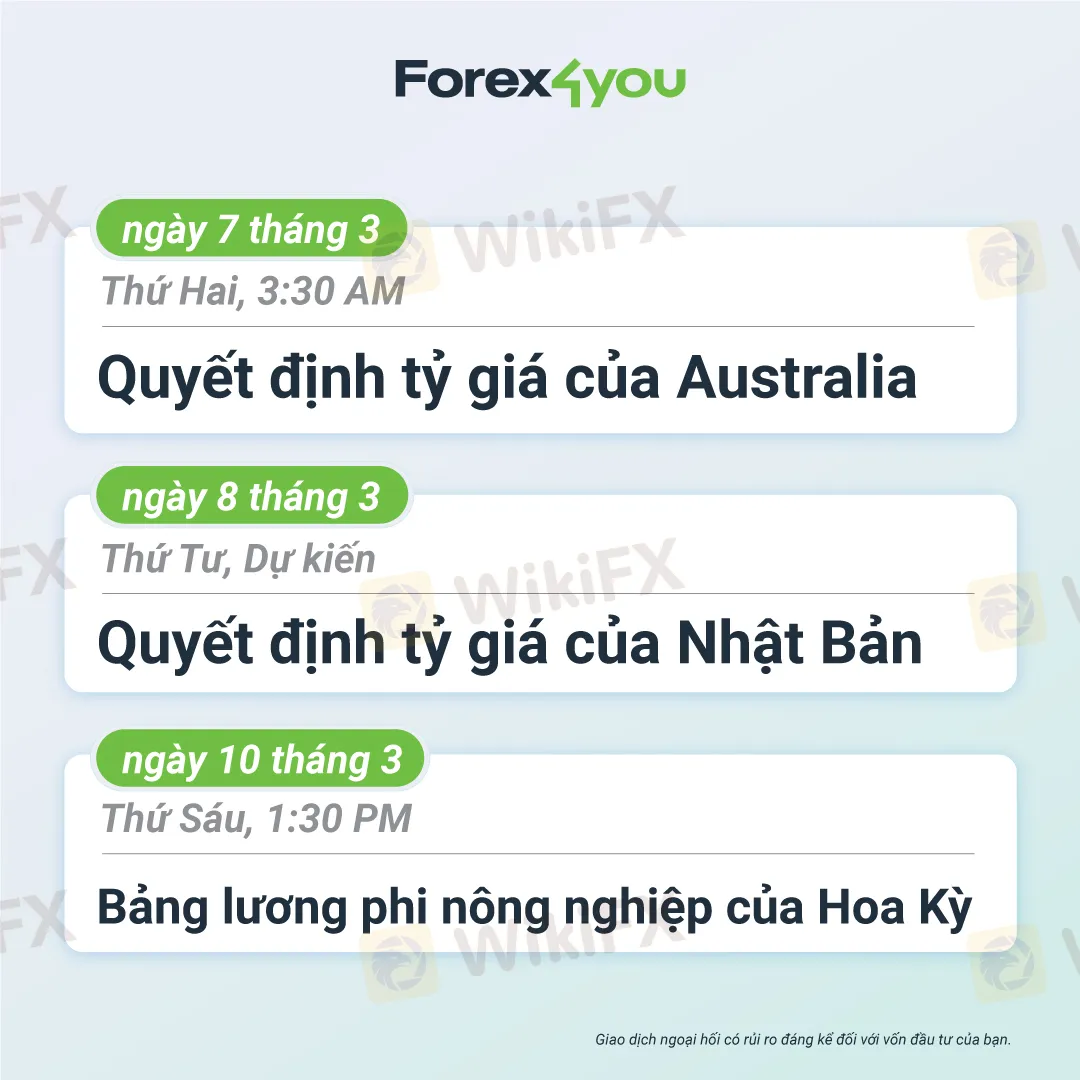 6840SGCD_Weekly-Economic-Calendar-Social-Media-Post-2023_March-2nd-week_v01-VN2 