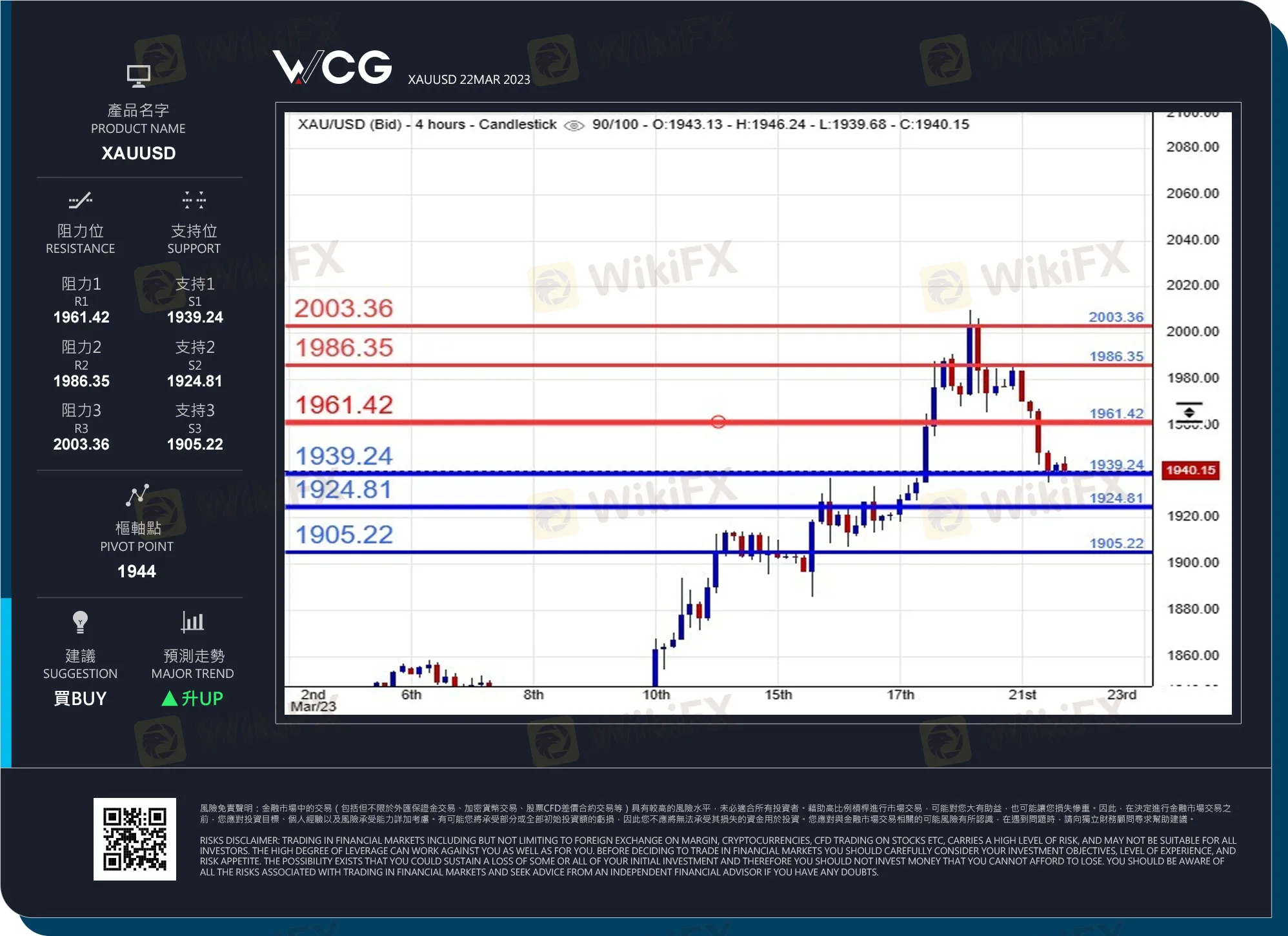 WCG 