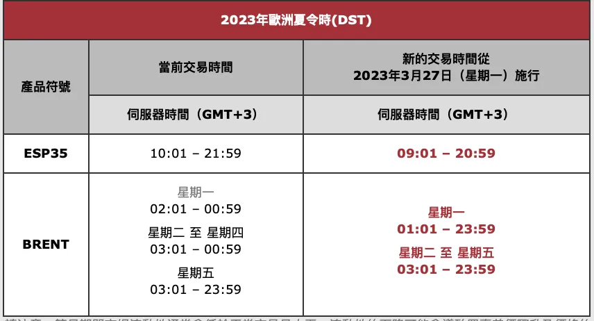 截圖 截圖
