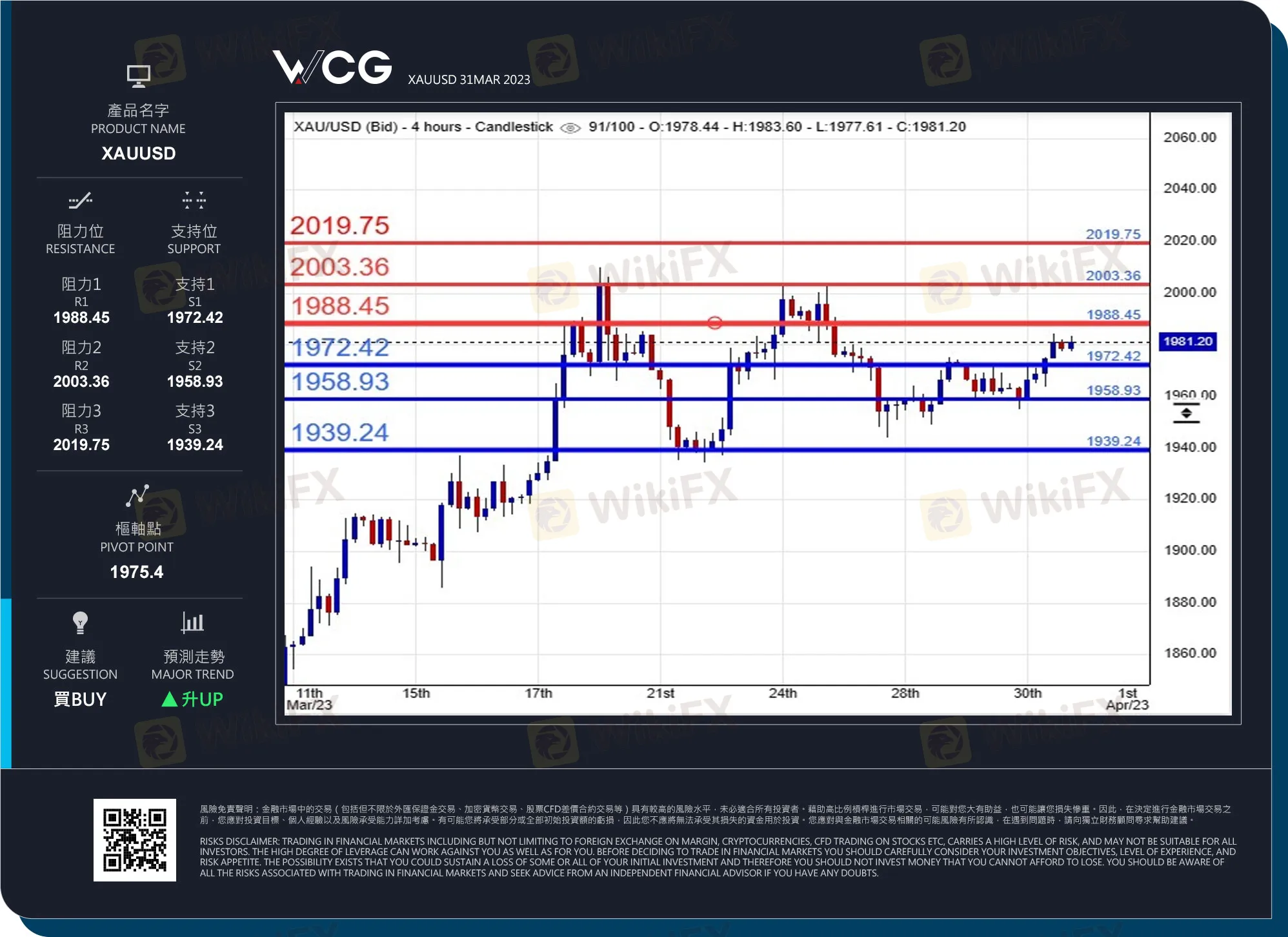 WCG 