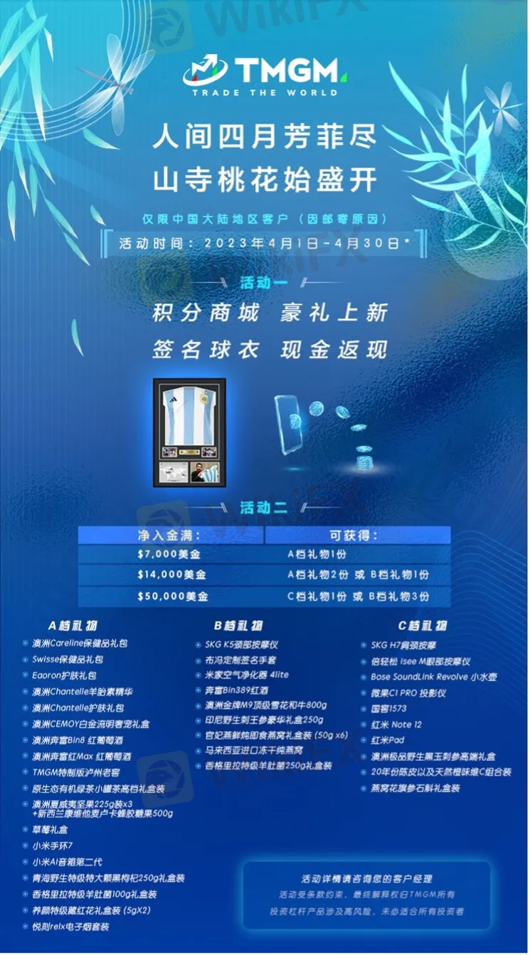 四月交易热，好礼别错过！入金喜提TMGM豪礼！-资讯-外汇天眼(WikiFX)