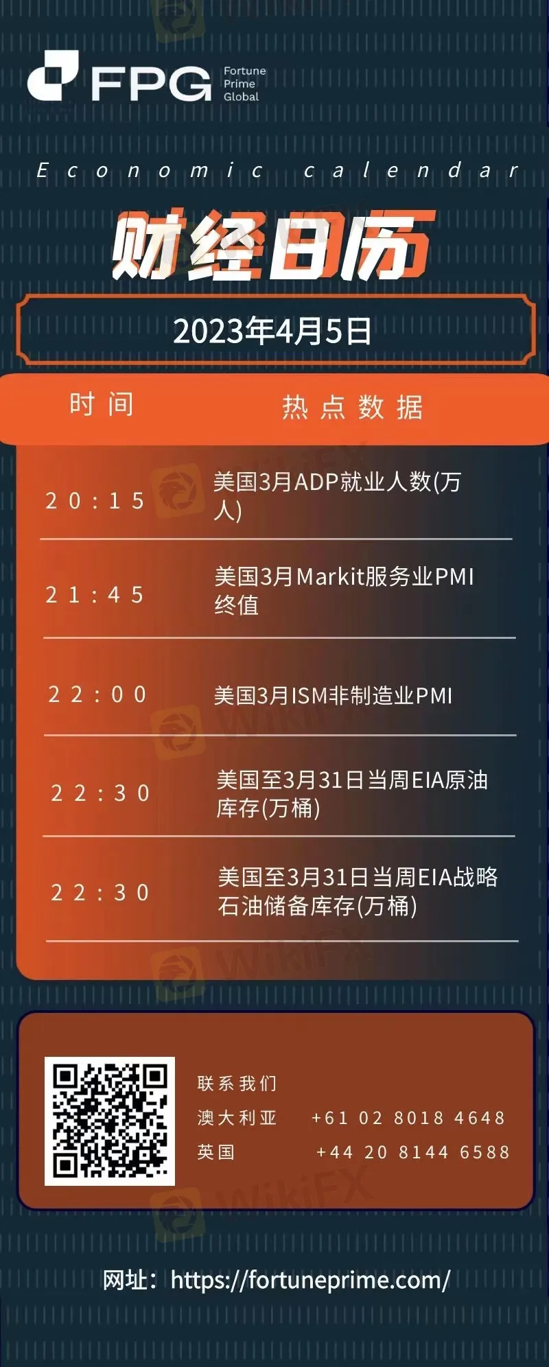 FPG 财盛国际：财经日历2023年4月5日-资讯-外汇天眼(WikiFX)