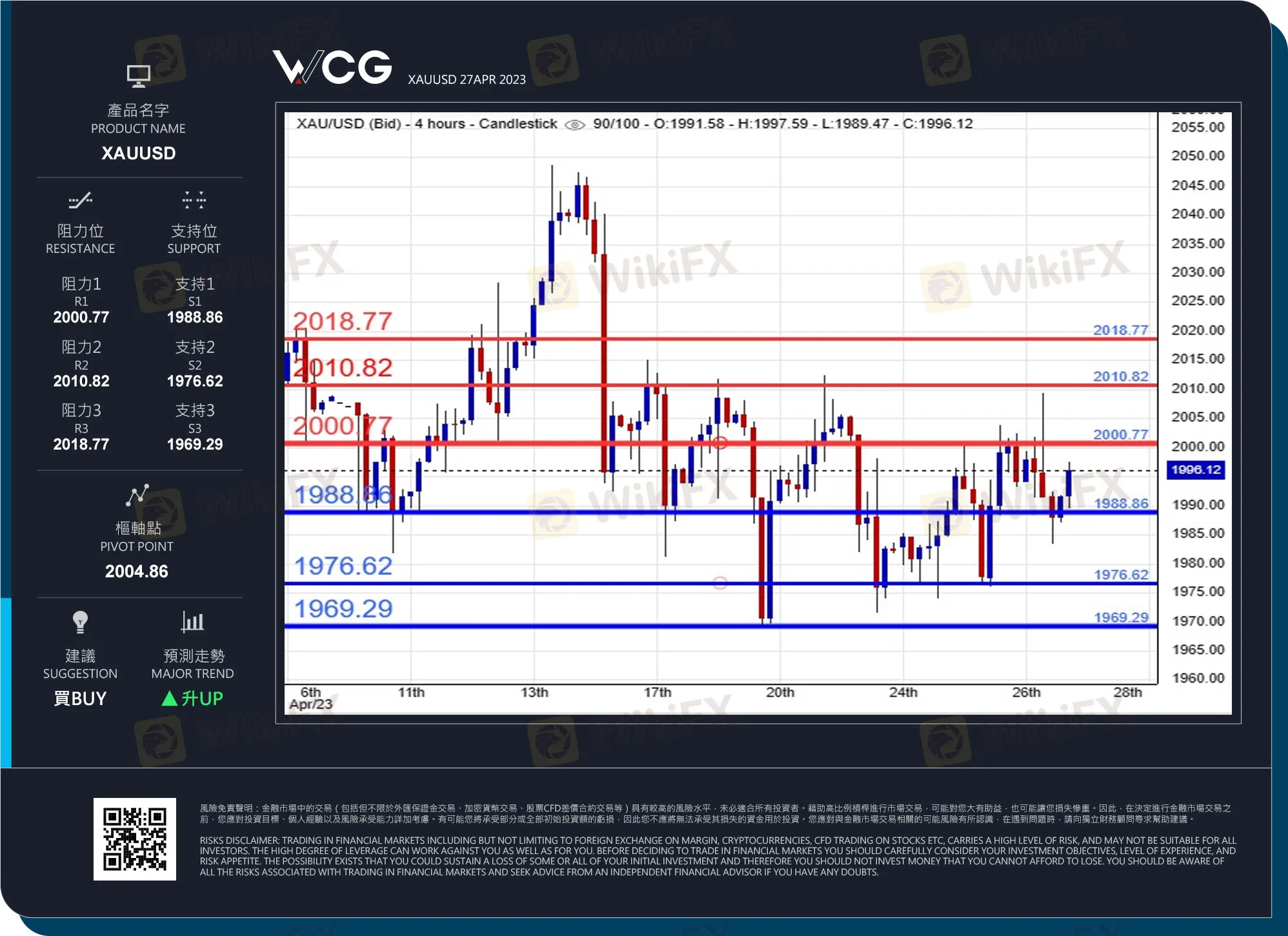 WCG 