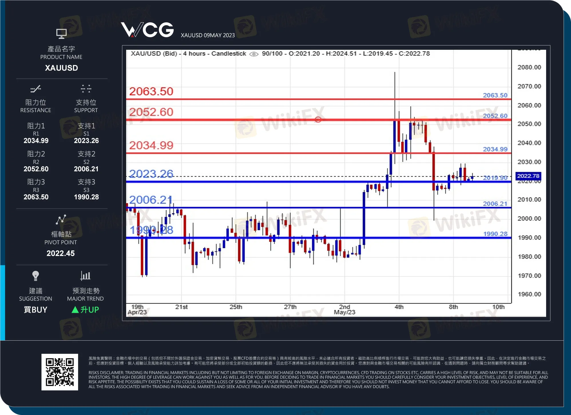 WCG 