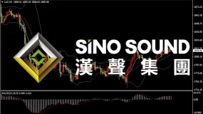 汉声集团：今晚公布美国小非农数据，估计影响市场波动加剧