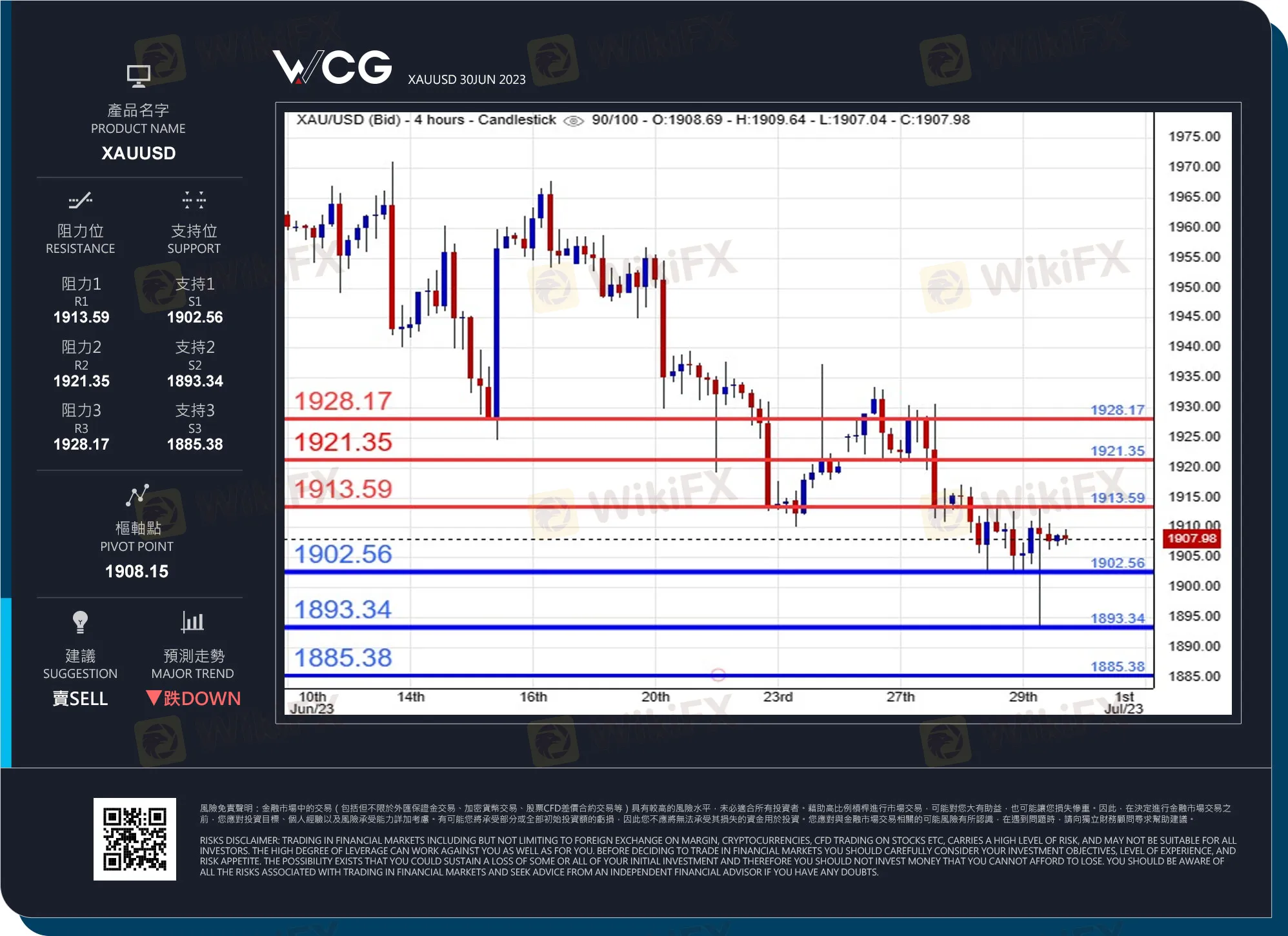 WCG 