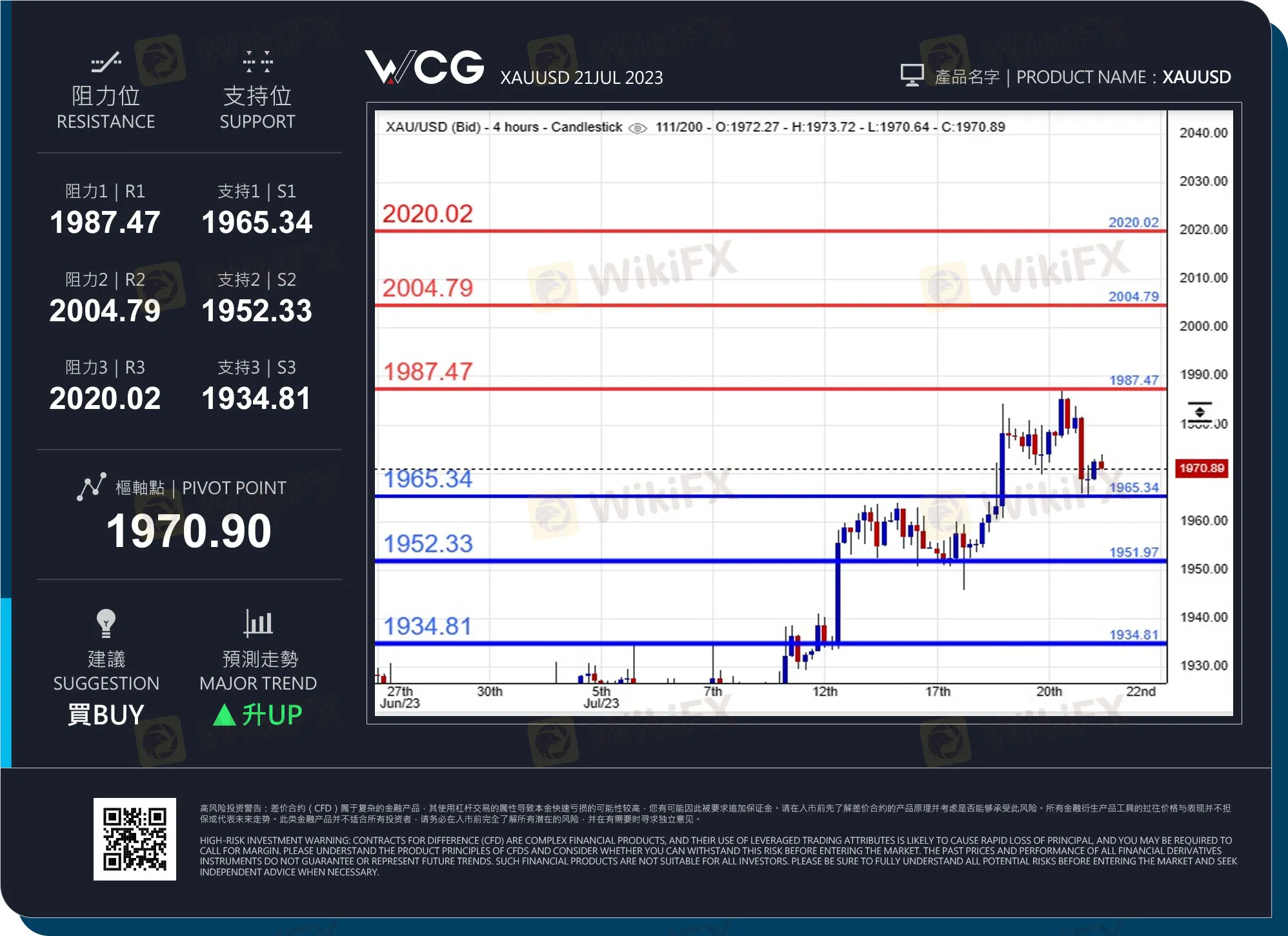 WCG 